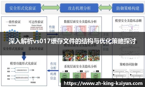 深入解析vs017缓存文件的结构与优化策略探讨